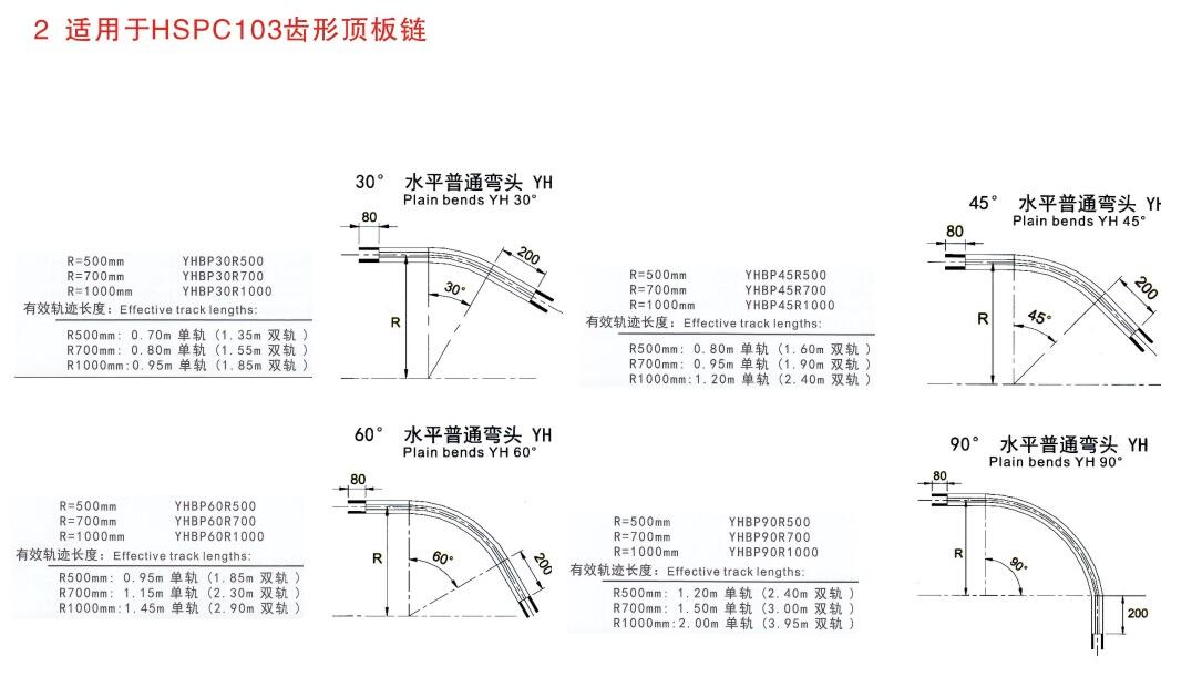 103齒形頂板鏈水平轉(zhuǎn)彎頭